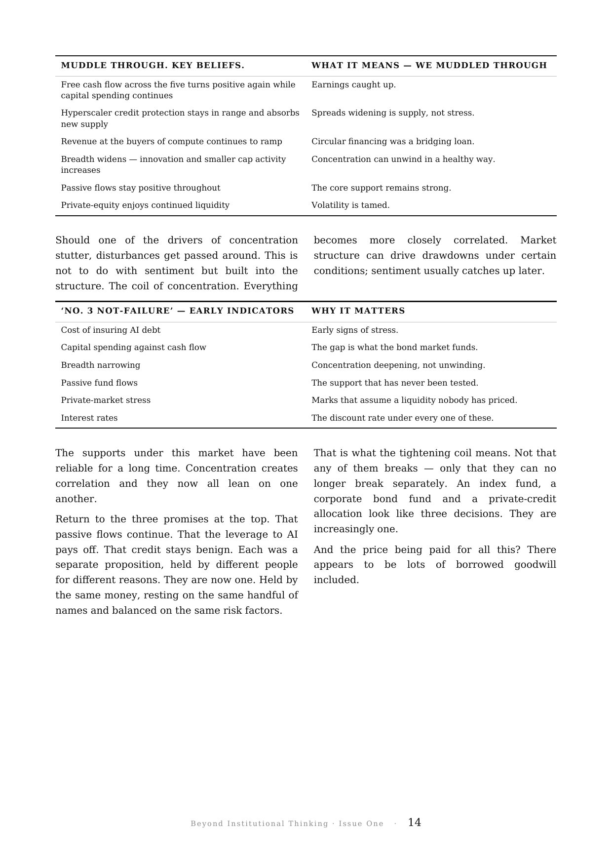 Issue One, page 14